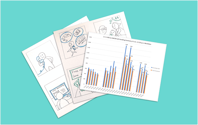 Stack of papers showing storyboards and graphs.